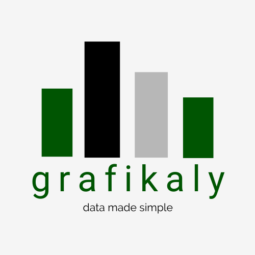 Grafikaly